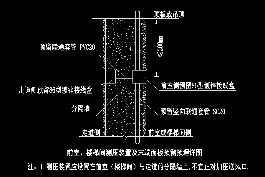 前室、樓梯間測壓裝置及氣管末端麵板預留預埋詳圖